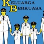 DINASTI POLITIK DI RIAU